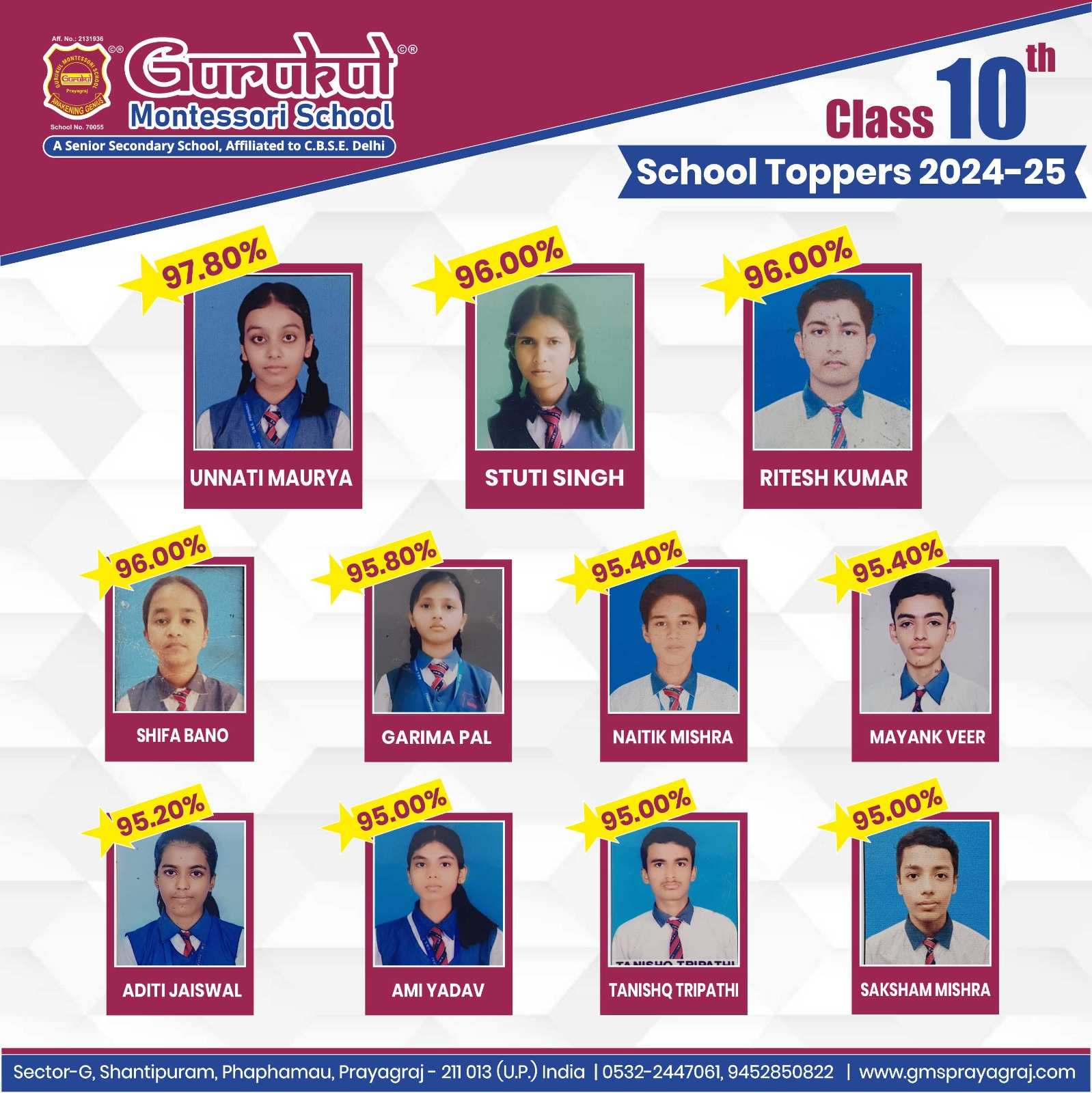 Gurukul Montessori school Prayagraj