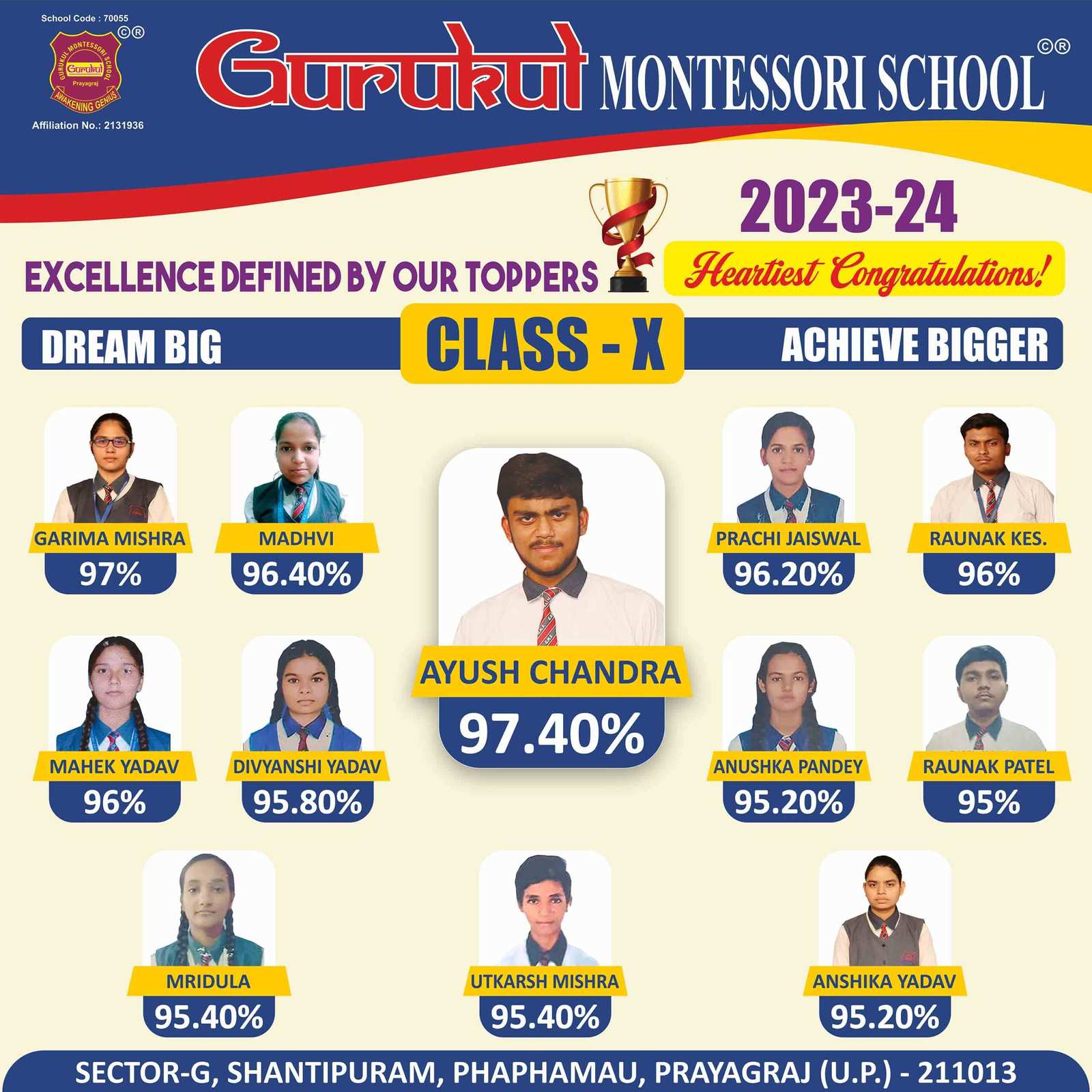 Gurukul Montessori school Prayagraj